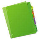 Avery Durable Preprinted Plastic Tab Dividers, 12-Tab, Jan. to Dec., 11 x 8.5, Assorted, 1 Set