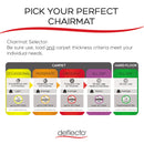 deflecto RollaMat Frequent Use Chair Mat, Medium Pile Carpet, Flat, 46 x 60, Rectangle, Clear