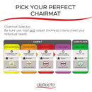 deflecto EconoMat All Day Use Chair Mat for Hard Floors, 36 x 48, Lipped, Clear