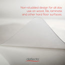 deflecto EconoMat All Day Use Chair Mat for Hard Floors, 36 x 48, Lipped, Clear