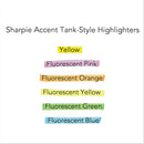 Sharpie Tank Style Highlighters, Fluorescent Green Ink, Chisel Tip, Green Barrel, Dozen