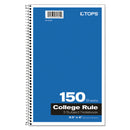 Oxford Coil-Lock Wirebound Notebooks, 3 Subject, Medium/College Rule, Randomly Assorted Covers, 9.5 x 6, 150 Sheets