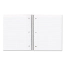 National 1-Subject Wirebound Notebook, 3-Hole Punched, Medium/College Rule, Randomly Assorted Front Covers, 11 x 8.88, 80 Sheets
