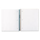 Five Star Trend Wirebound Notebook, 5 Subject, 4 Pockets, Medium/College Rule, Randomly Assorted Covers, 11 x 8.5, 200 Sheets