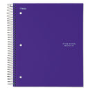 Five Star Trend Wirebound Notebook, 5 Subject, 4 Pockets, Medium/College Rule, Randomly Assorted Covers, 11 x 8.5, 200 Sheets
