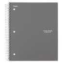 Five Star Trend Wirebound Notebook, 5 Subject, 4 Pockets, Medium/College Rule, Randomly Assorted Covers, 11 x 8.5, 200 Sheets