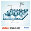 WypAll L30 Towels, Center-Pull Roll, 9.8 x 15.2, White, 300/Roll, 2 Rolls/Carton