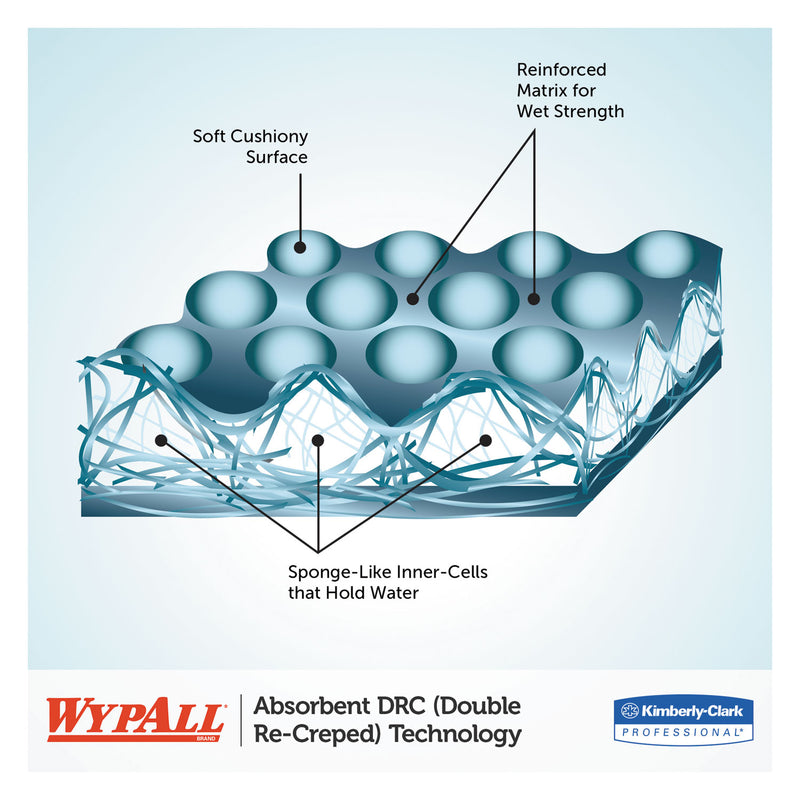 WypAll L40 Towels, POP-UP Box, 10.8 x 10, White, 90/Box, 9 Boxes/Carton