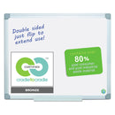 MasterVision Earth Easy-Clean Dry Erase Board, White/Silver, 24x36