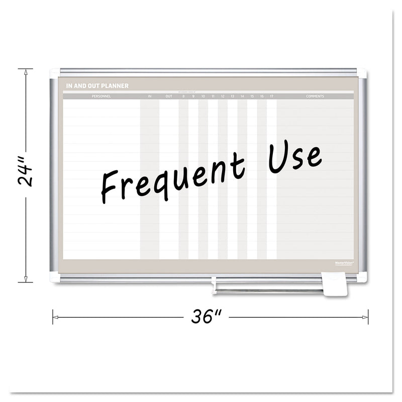 MasterVision In-Out Magnetic Dry Erase Board, 36x24, Silver Frame