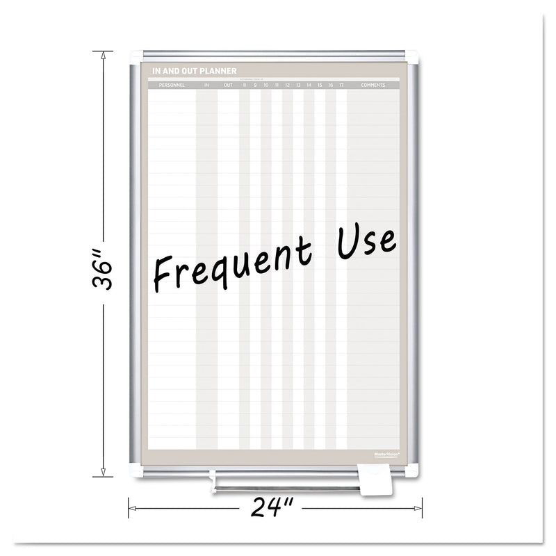 MasterVision In-Out Magnetic Dry Erase Board, 24x36, Silver Frame