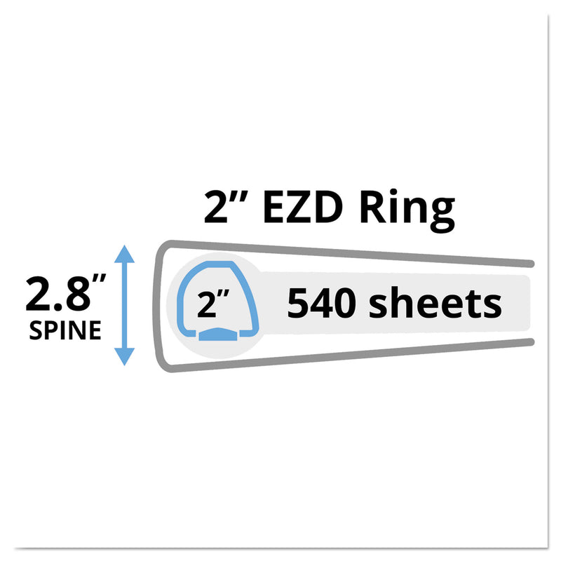 Avery Durable View Binder with DuraHinge and EZD Rings, 3 Rings, 2" Capacity, 11 x 8.5, White, (9501)