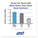 PURELL Advanced Hand Sanitizer Foam, For FMX-12 Dispensers, 1,200 mL Refill, Unscented