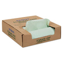 Stout EcoSafe-6400 Bags, 30 gal, 1.1 mil, 30" x 39", Green, 48/Box