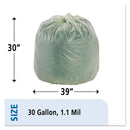 Stout EcoSafe-6400 Bags, 30 gal, 1.1 mil, 30" x 39", Green, 48/Box