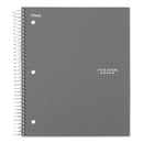 Five Star Trend Wirebound Notebook, 3 Subject, Medium/College Rule, Randomly Assorted Covers, 11 x 8.5, 150 Sheets