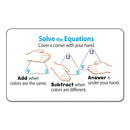 TREND Three-Corner Flash Cards, Addition/Subtraction, 5.5 x 5.5, 48/Set