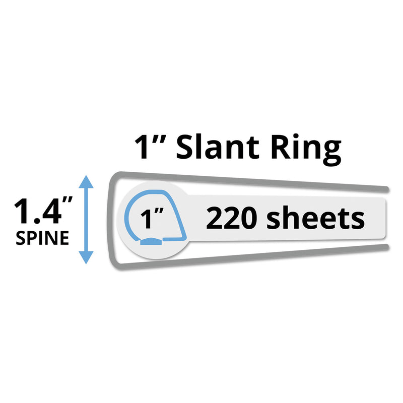 Avery Durable View Binder with DuraHinge and Slant Rings, 3 Rings, 1" Capacity, 11 x 8.5, White, 4/Pack