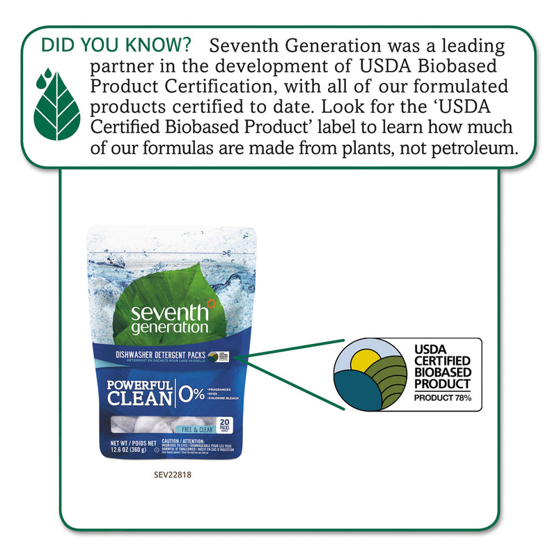 Seventh Generation Natural Dishwasher Detergent Concentrated Packs, 20/Pack, 12 Packs/Carton