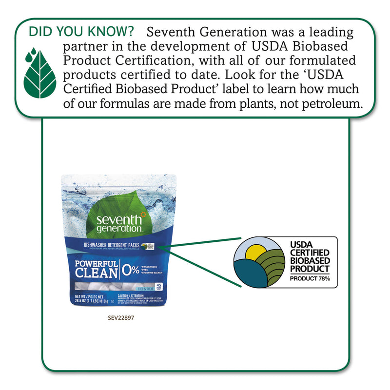 Seventh Generation Natural Dishwasher Detergent Concentrated Packs, Free and Clear, 45/Pack, 8 Packs/Carton