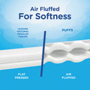 Puffs Facial Tissue, 2-Ply, White, 64 Sheets/Box