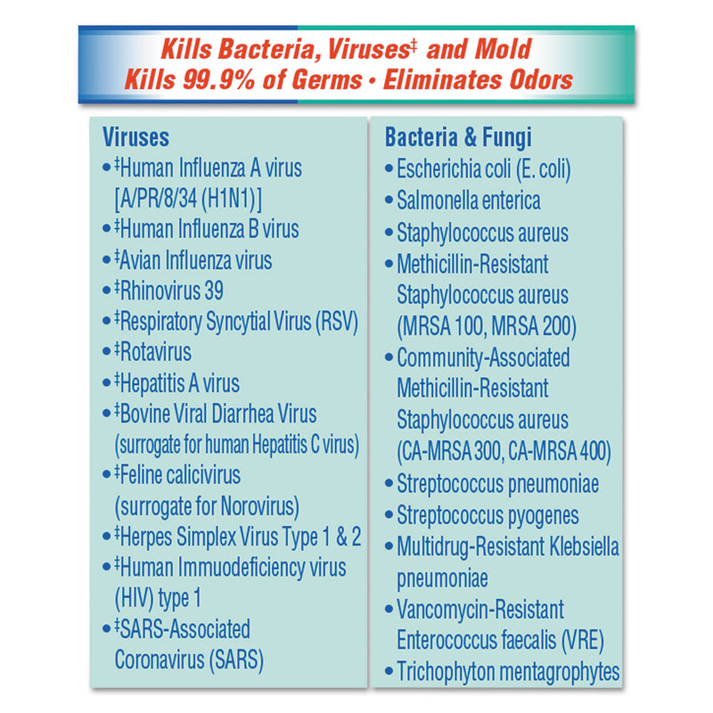 Clorox Disinfecting Spray, Fresh, 19 oz Aerosol Spray, 12/Carton