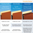 Pendaflex Heavy-Duty File Pockets, 3.5" Expansion, Letter Size, Redrope, 25/Box