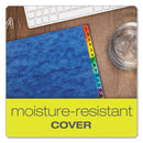 Pendaflex Expanding Desk File, 31 Dividers, Date Index, Letter Size, Blue Cover