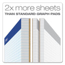 Ampad Quad Double Sheet Pad, Quadrille Rule (4 sq/in), 100 White 8.5 x 11.75 Sheets
