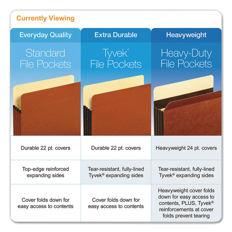 Pendaflex Standard Expanding File Pockets, 5.25" Expansion, Letter Size, Red Fiber, 10/Box