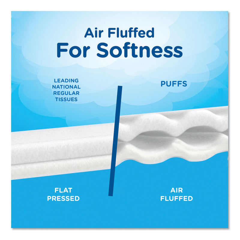 Puffs Ultra Soft Facial Tissue, 2-Ply, White, 56 Sheets/Box, 4 Boxes/Pack