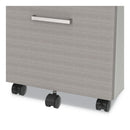 Linea Italia Urban Mobile File Pedestal, Left or Right, 2-Drawers: Box/File, Legal/A4, Ash, 16" x 15.25" x 23.75"