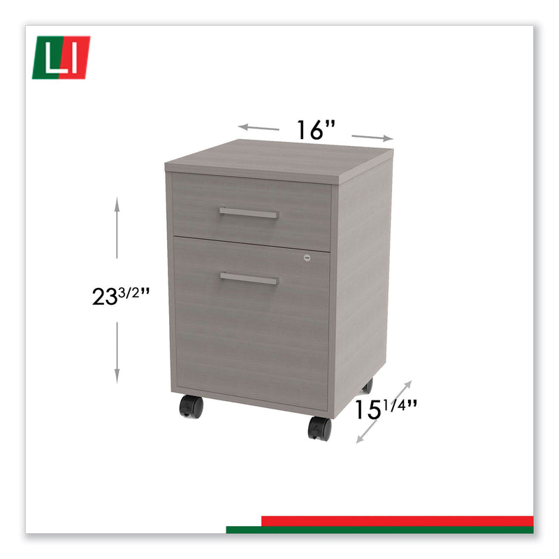 Linea Italia Urban Mobile File Pedestal, Left or Right, 2-Drawers: Box/File, Legal/A4, Ash, 16" x 15.25" x 23.75"