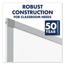 Quartet Porcelain Magnetic Whiteboard, 96 x 48, Aluminum Frame