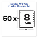 Avery Print and Apply Index Maker Clear Label Dividers, 8-Tab, 11 x 8.5, White, 50 Sets