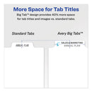 Avery Print and Apply Index Maker Clear Label Dividers, Big Tab, 8-Tab, 11 x 8.5, White, 5 Sets
