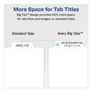 Avery Print and Apply Index Maker Clear Label Dividers, Big Tab, 8-Tab, 11 x 8.5, White, 1 Set