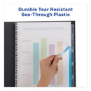 Avery Print and Apply Index Maker Clear Label Unpunched Dividers with Printable Label Strip, 5-Tab, 11 x 8.5, Clear, 5 Sets