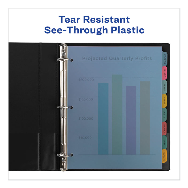 Avery Print and Apply Index Maker Clear Label Plastic Dividers with Printable Label Strip, 5-Tab, 11 x 8.5, Assorted Tabs, 5 Sets