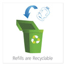 GOJO Cherry Gel Pumice Hand Cleaner, Cherry Scent, 2,000 ml Refill, 4/Carton