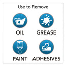 GOJO SUPRO MAX Hand Cleaner Refill, Floral Scent, 5,000 mL, 2/Carton