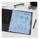 Avery Write and Erase Big Tab Durable Plastic Dividers, 3-Hole Punched, 5-Tab, 11 x 8.5, Assorted, 1 Set