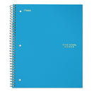 Five Star Wirebound Notebook, 1 Subject, Quadrille Rule, Randomly Assorted Covers, 11 x 8.5, 100 Sheets