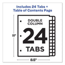 Avery Customizable TOC Ready Index Double Column Multicolor Tab Dividers, 24-Tab, 1 to 24, 11 x 8.5, White, 1 Set