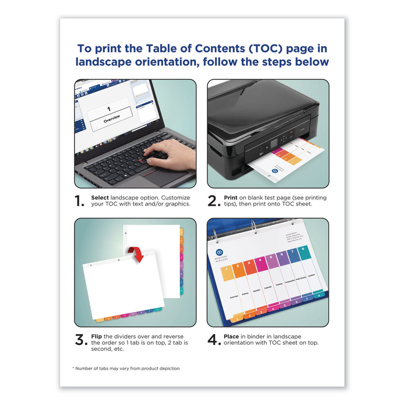 Avery Customizable TOC Ready Index Multicolor Tab Dividers, 12-Tab, 1 to 12, 11 x 8.5, White, Traditional Color Tabs, 1 Set
