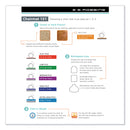 ES Robbins EverLife Chair Mats for Medium Pile Carpet with Lip, 45 x 53, Clear