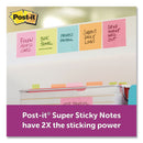 Post-it Pads in Supernova Neon Collection Colors, 2" x 2", 90 Sheets/Pad, 8 Pads/Pack