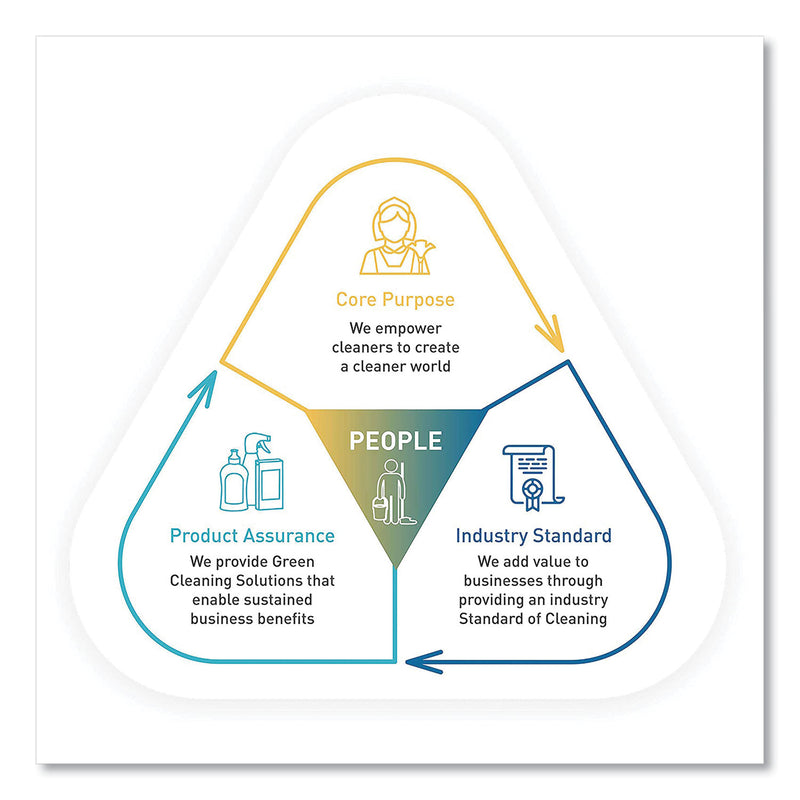 Seventh Generation Toilet Bowl Cleaner, Empress Cypress and Fir, 32 oz Bottle