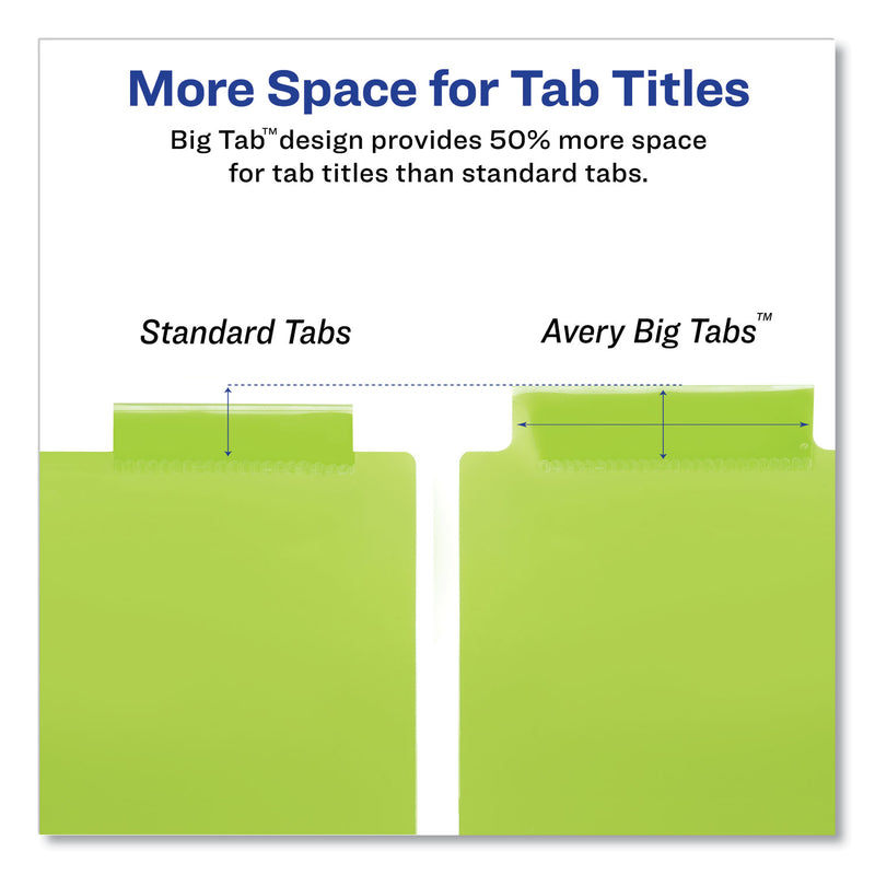 Avery Insertable Big Tab Plastic 2-Pocket Dividers, 8-Tab, 11.13 x 9.25, Assorted, 1 Set