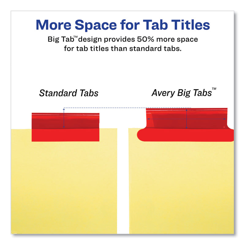 Avery Insertable Big Tab Dividers, 8-Tab, Double-Sided Gold Edge Reinforcing, 11 x 8.5, Buff, Assorted Tabs, 1 Set